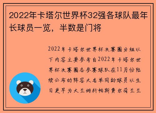 2022年卡塔尔世界杯32强各球队最年长球员一览，半数是门将